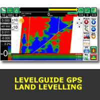 LevelGuide